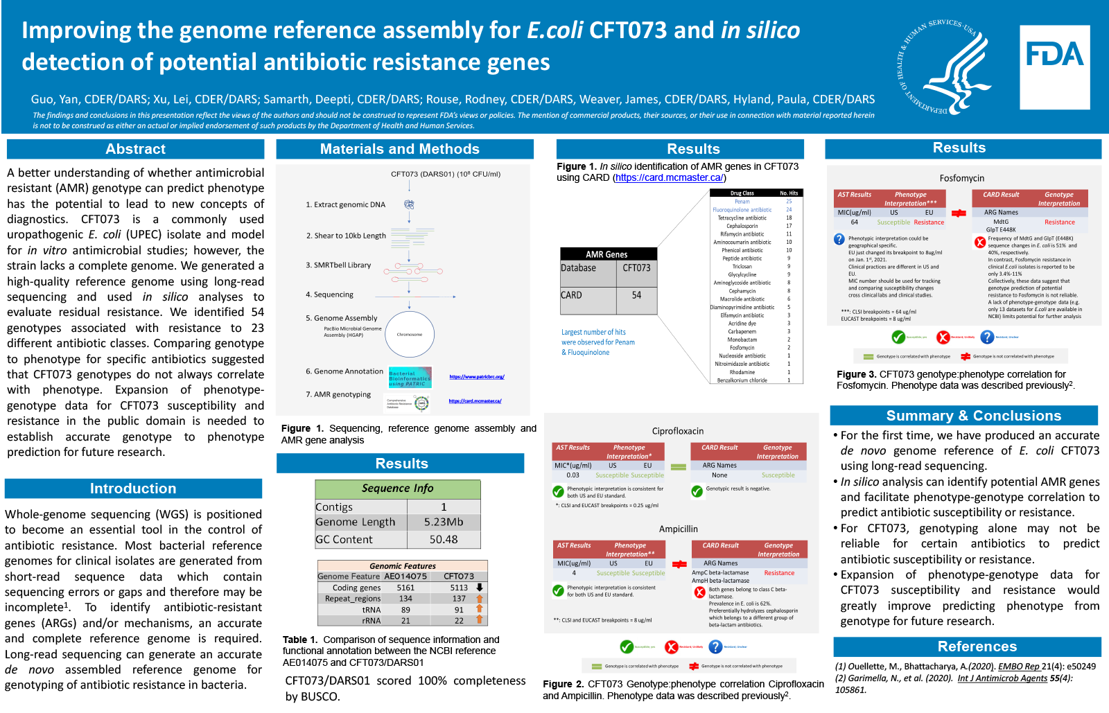 Improving the Genome Reference Assembly for E. Coli CFT073 and In ...