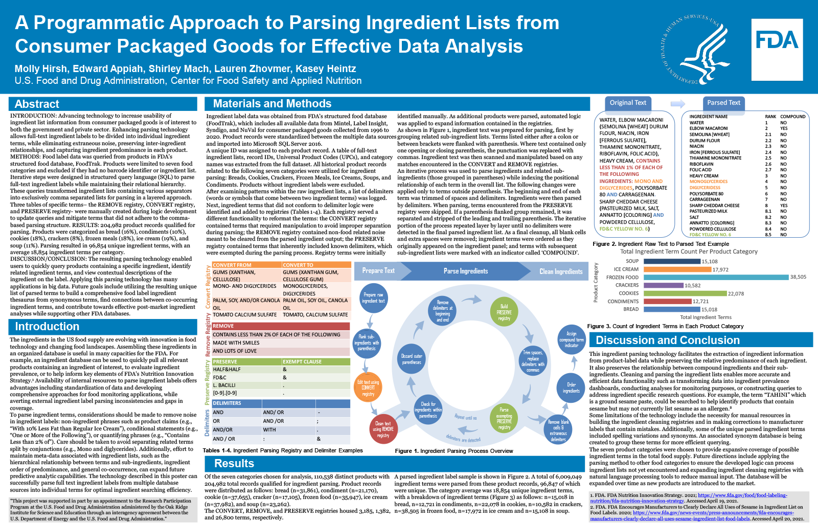 Preview image of the scientific poster. For more information, please refer to the abstract or download the PDF version of the poster.