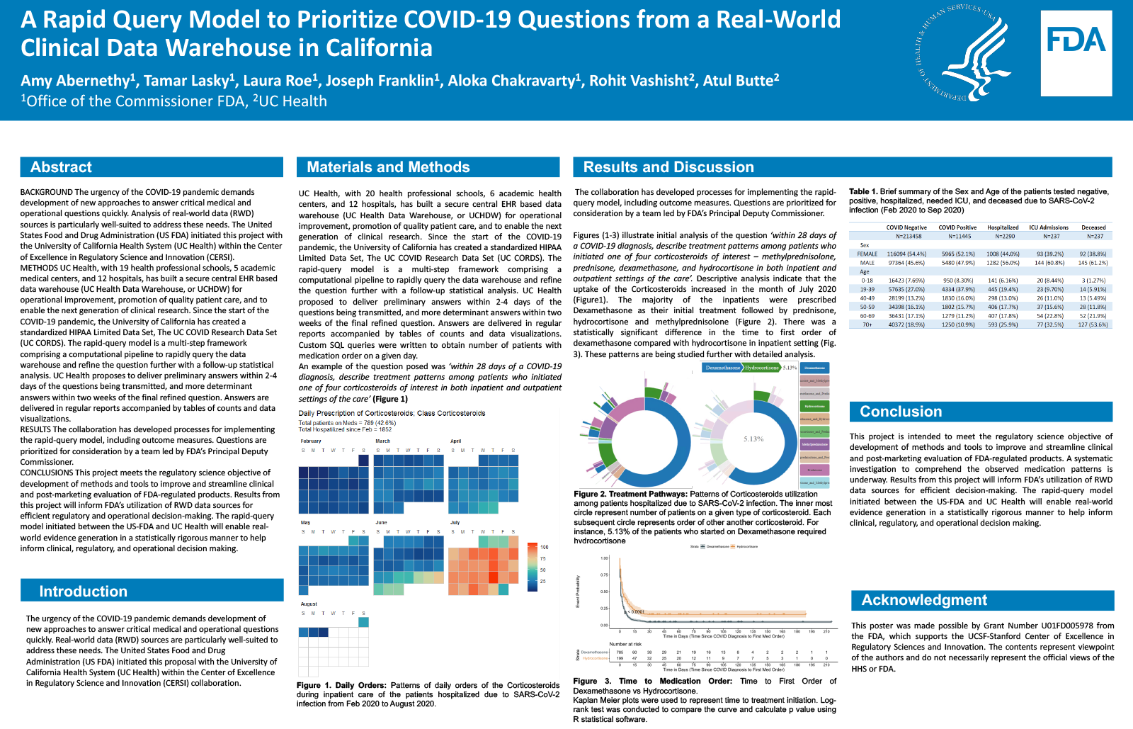 Preview image of the scientific poster. For more information, please refer to the abstract or download the PDF version of the poster.