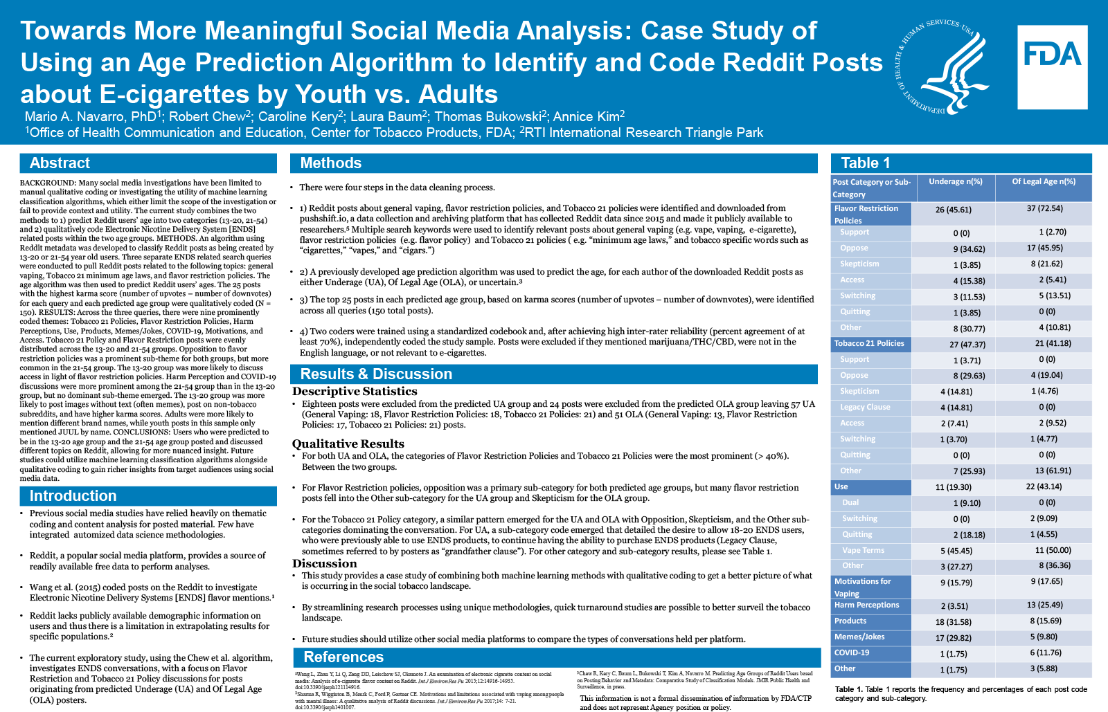 Preview image of the scientific poster. For more information, please refer to the abstract or download the PDF version of the poster.