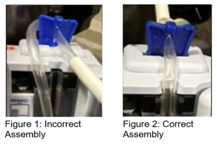 Images comparing solution sets with incorrect and correct slide assemblies:  Figure 1: Incorrect Assembly - Figure 2: Correct Assembly