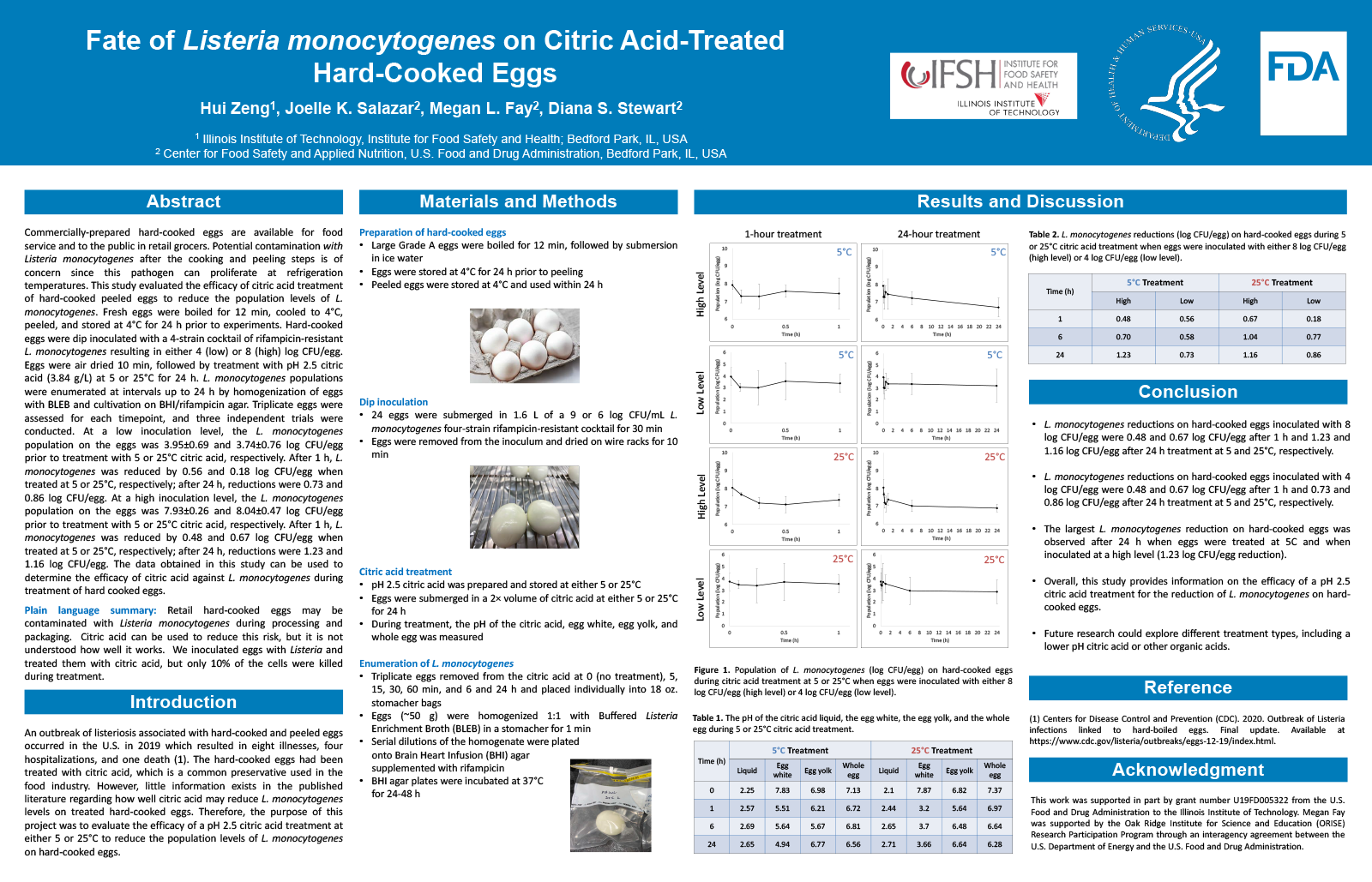 Preview image of the scientific poster. For more information, please refer to the abstract or download the PDF version of the poster. 