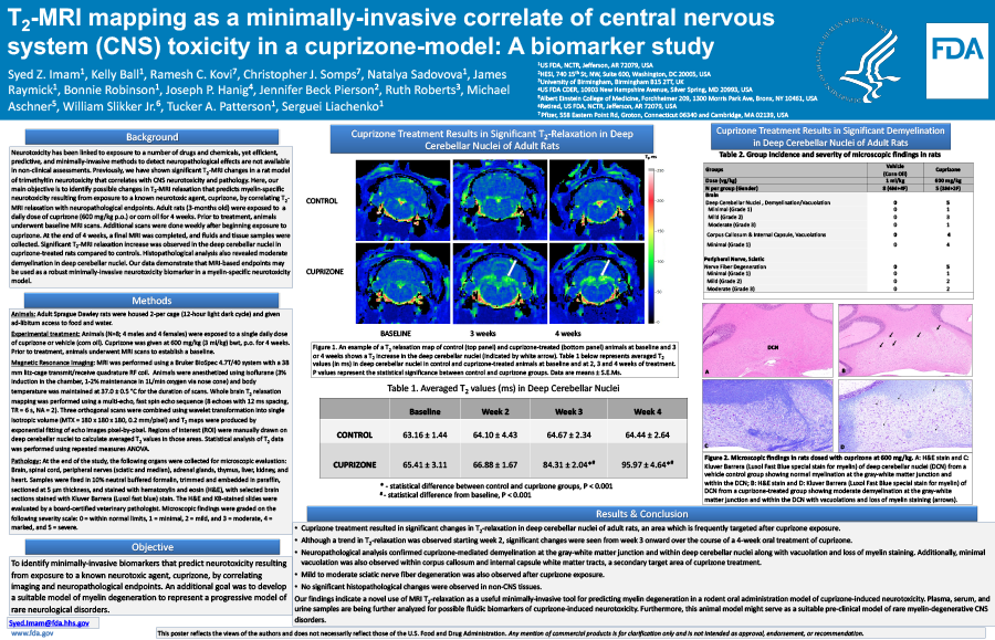 T2-MRI mapping as a minimally-invasive correlate of central nervous system (CNS) toxicity in a cuprizone-model: A biomarker study