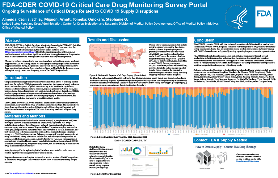 FDA COVID-19 Critical Care Drug Monitoring Survey Portal - Ongoing Surveillance of Critical Drugs Related to COVID-19 Supply Disruptions