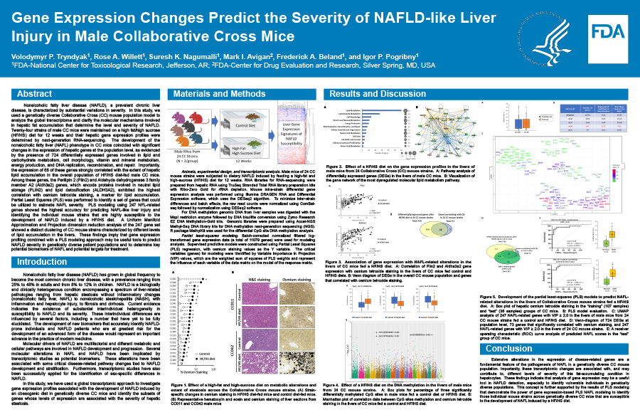 Gene expression changes predict the severity of NAFLD-like liver injury in male Collaborative Cross mice