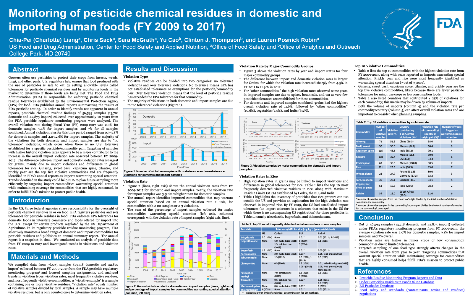 Preview image of the scientific poster. For more information, please refer to the abstract or download the PDF version of the poster. 