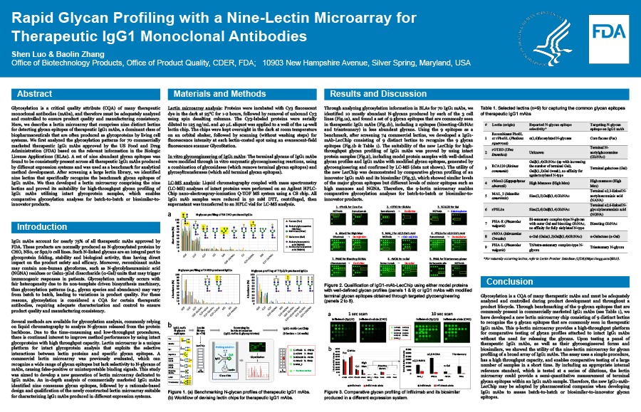 Rapid Glycan Profiling with a Nine-Lectin Microarray for Therapeutic IgG1 Monoclonal Antibodies