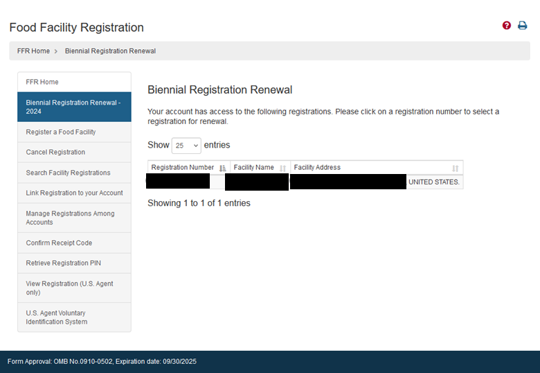 Figure 2 - List of  Registrations