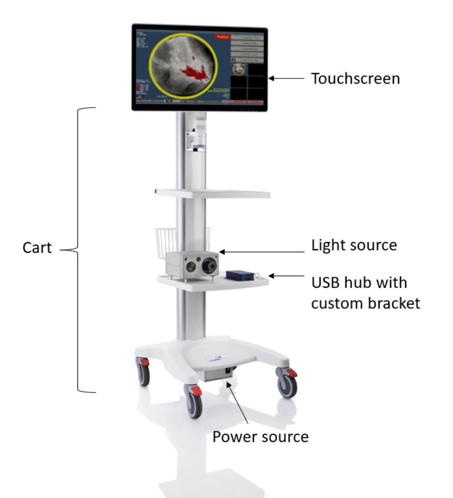 This combination device and drug  detects and displays fluorescence images of possibly residual cancer tissue in a lumpectomy surgical cavity.