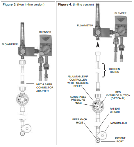 Figure of Non In-line and In-line versions of the Neo-Tee Resuscitator.