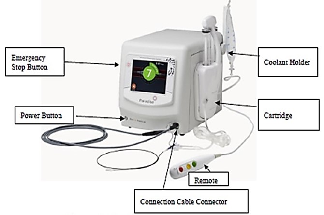 Front view of the Paradise Generator with labeled components.