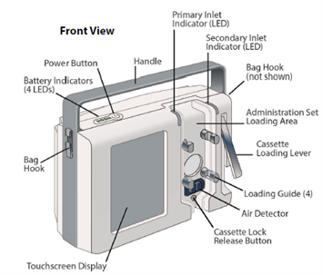 Front view of the Large Volume Pump