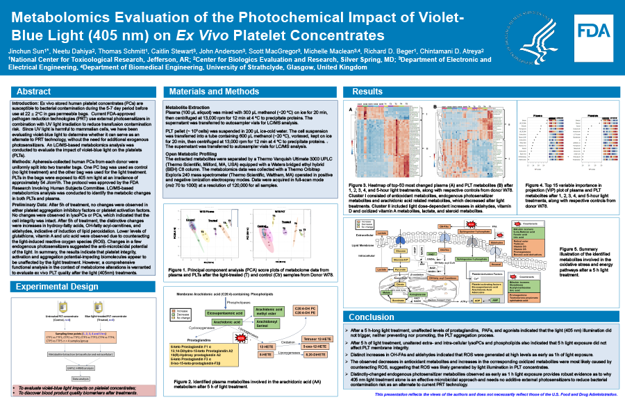 Metabolomics Evaluation of the Impact of Violet-Blue Light (405 nm) on Platelet Concentrate