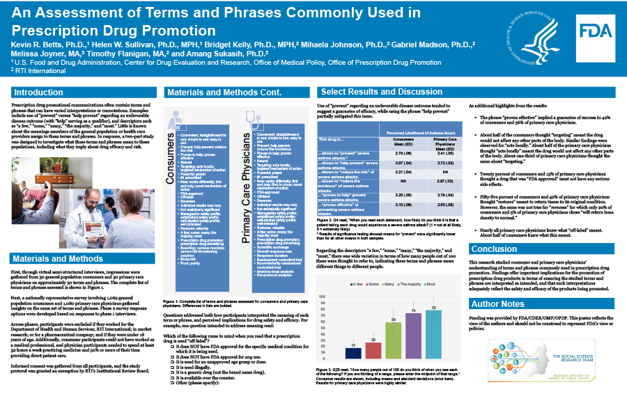 An Assessment of Terms and Phrases Commonly Used in Prescription Drug Promotion