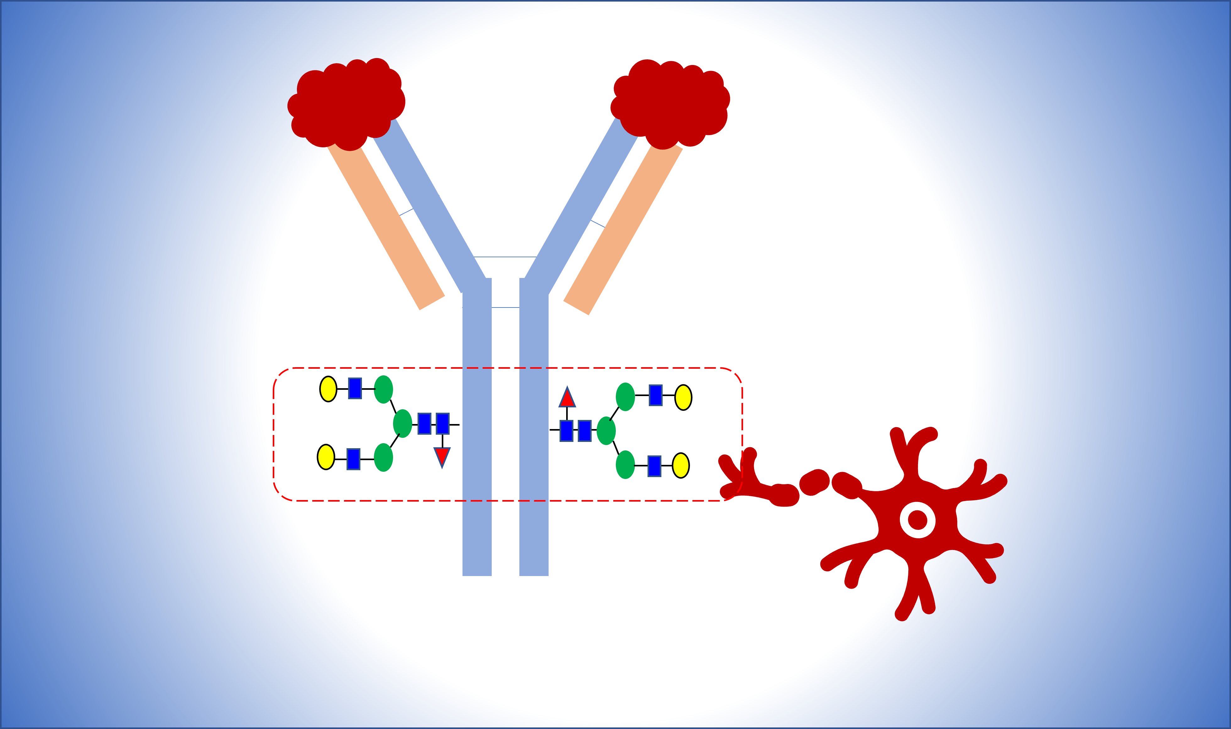 baolin regulatory science impact story featured image