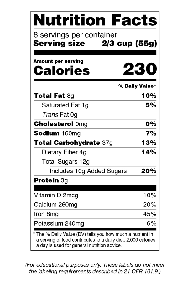 Nutrition Facts Label Images For Download FDA