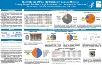 Poster Image - The Challenge of Plant Identification in Complex Mixtures: Closely Related Families, Large Proteomes, and Unsequenced Genomes