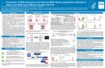 Poster Image - Evaluation of RNA extraction and Illumina NGS library preparation methods to detect viral RNA from different sample matrices 