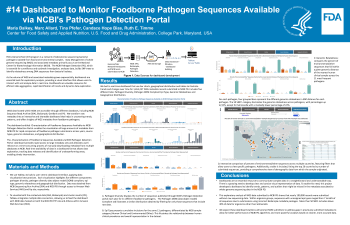 Poster image - Dashboard to monitor foodborne pathogen sequences available via NCBI's Pathogen Detection Portal