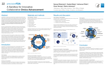 Poster image - PrecisionFDA: A sandbox for innovative collaborative omics advancement