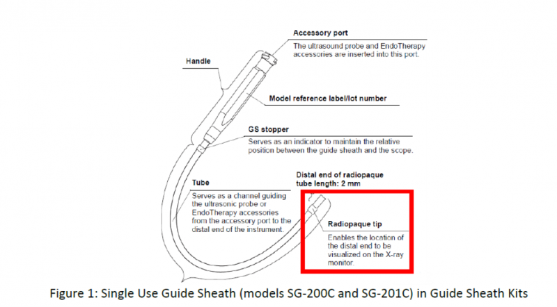 Single Use Guide Sheath Models SG-200C and SG-201C in Guide Sheath Kits.