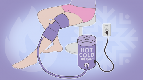 Cold Facts to Help Avoid Injury from Water-Circulating Hot/Cold Therapy  Devices