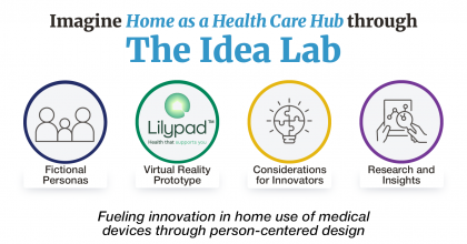 Image Home as a Health care through The Idea Lab