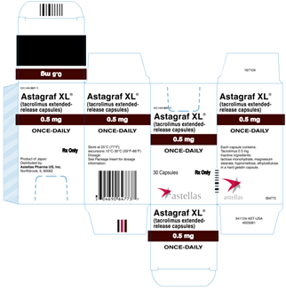 Image 2: “Label for Astagraf XL (tacrolimus extended-release capsules) 0.5 mg, 30 capsules”